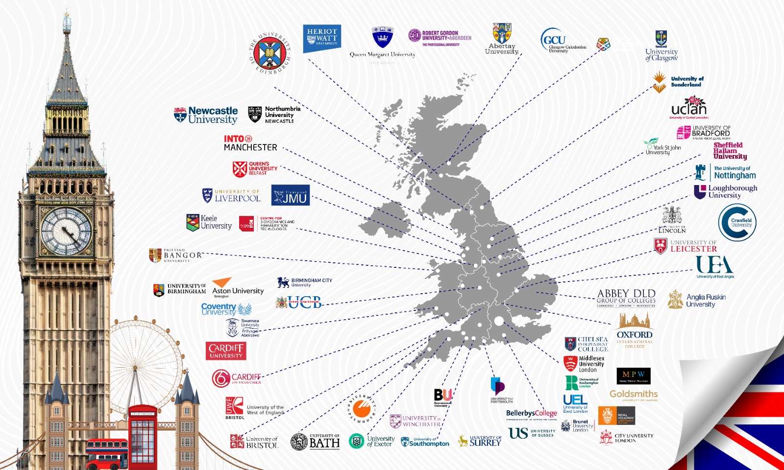Australia Universities Map